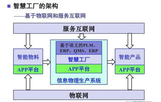 中国的 互联网 为何总被误读