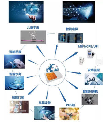 【IOTE 国际物联网展】 智5G 领未来,通信服务商酷鱼互动将精彩亮相IOTE2021深圳